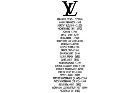 europe lv price
